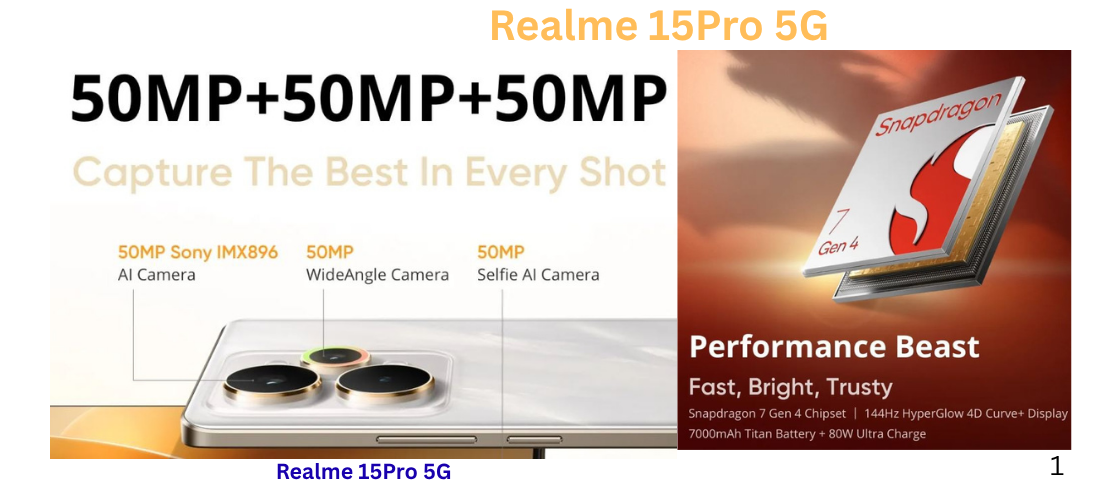 Realme 15Pro 5G